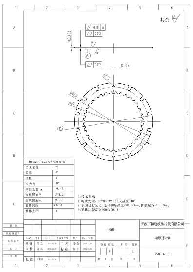 Тормозная пластина динамическая