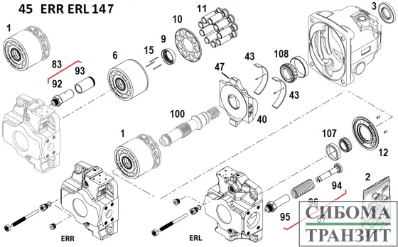ERR147 ERL147