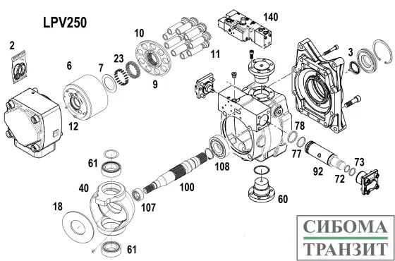 LPV250
