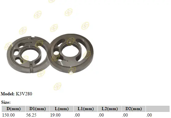 Распределитель R