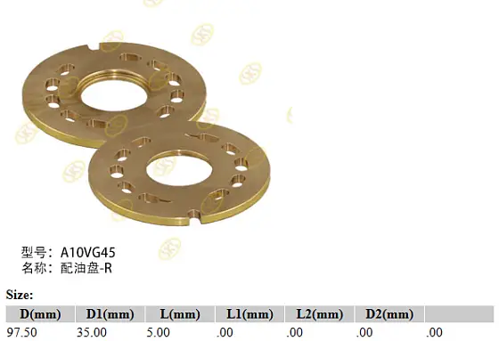 Распределитель R