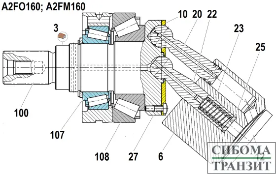 A2FO(M)160 запчасти