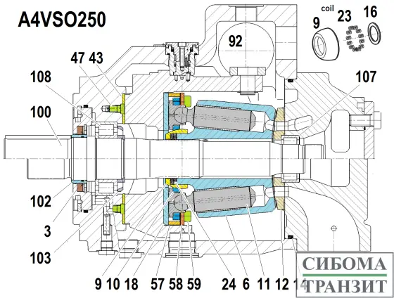 A4VSO250 запчасти