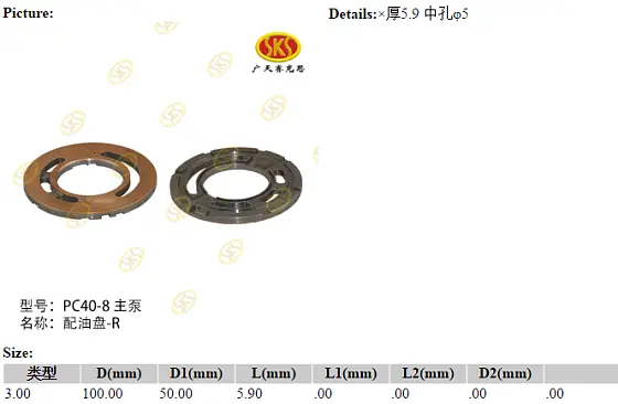 Распределитель R