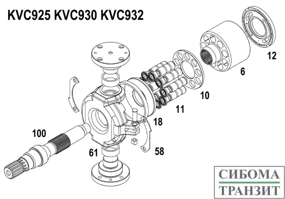 KVC932