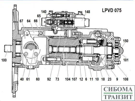 LPVD075