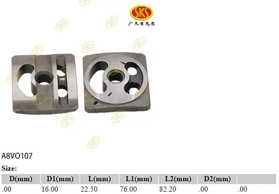 Распределитель R