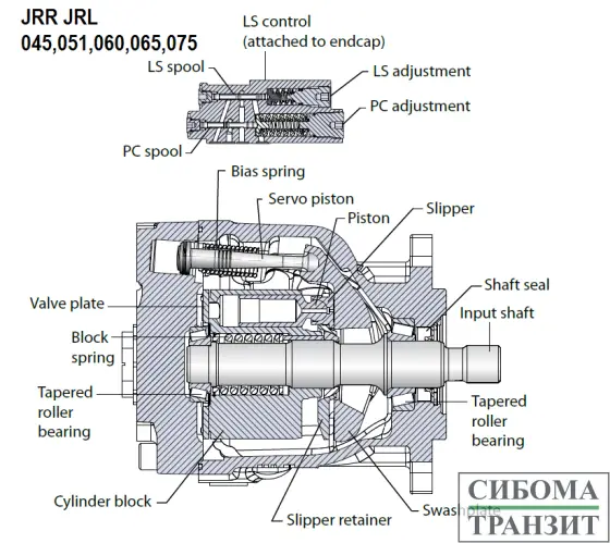 JRR065 JRL065