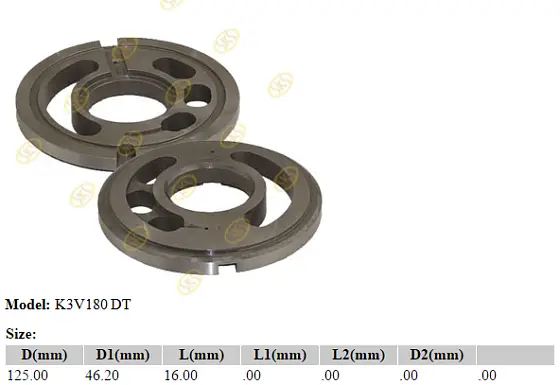 Распределитель R