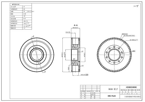 Роторная группа d33
