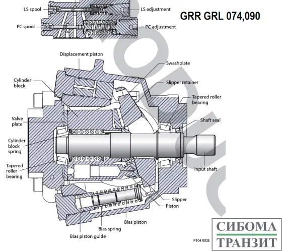 GRR090 GRL090