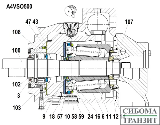 A4VSO500 запчасти