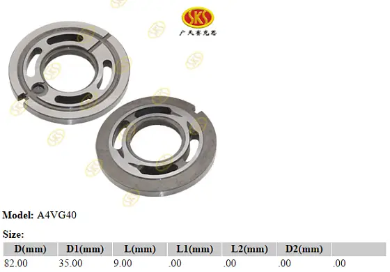 Распределитель R