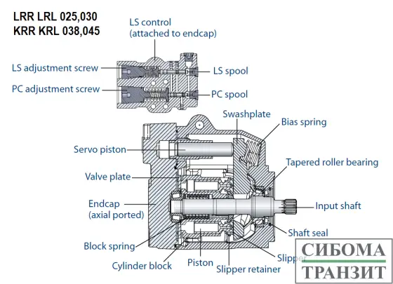 KRR038 KRL038