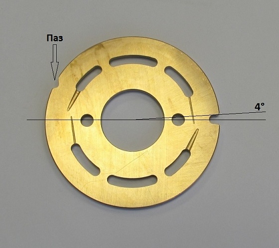 Распределитель 4° R